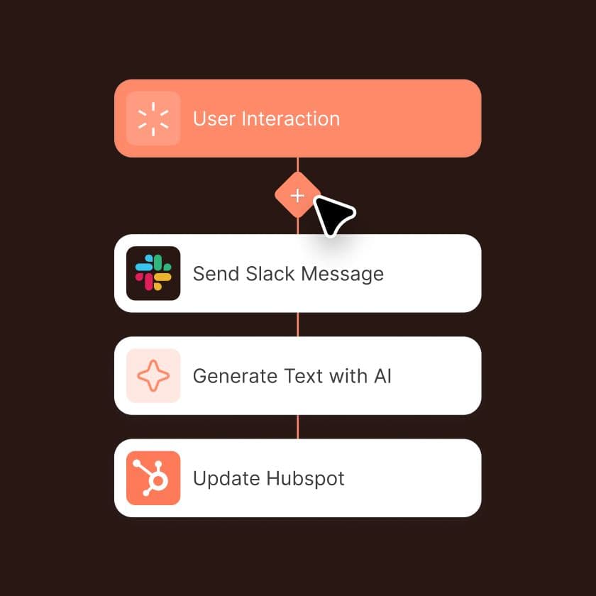 Powerful Workflows